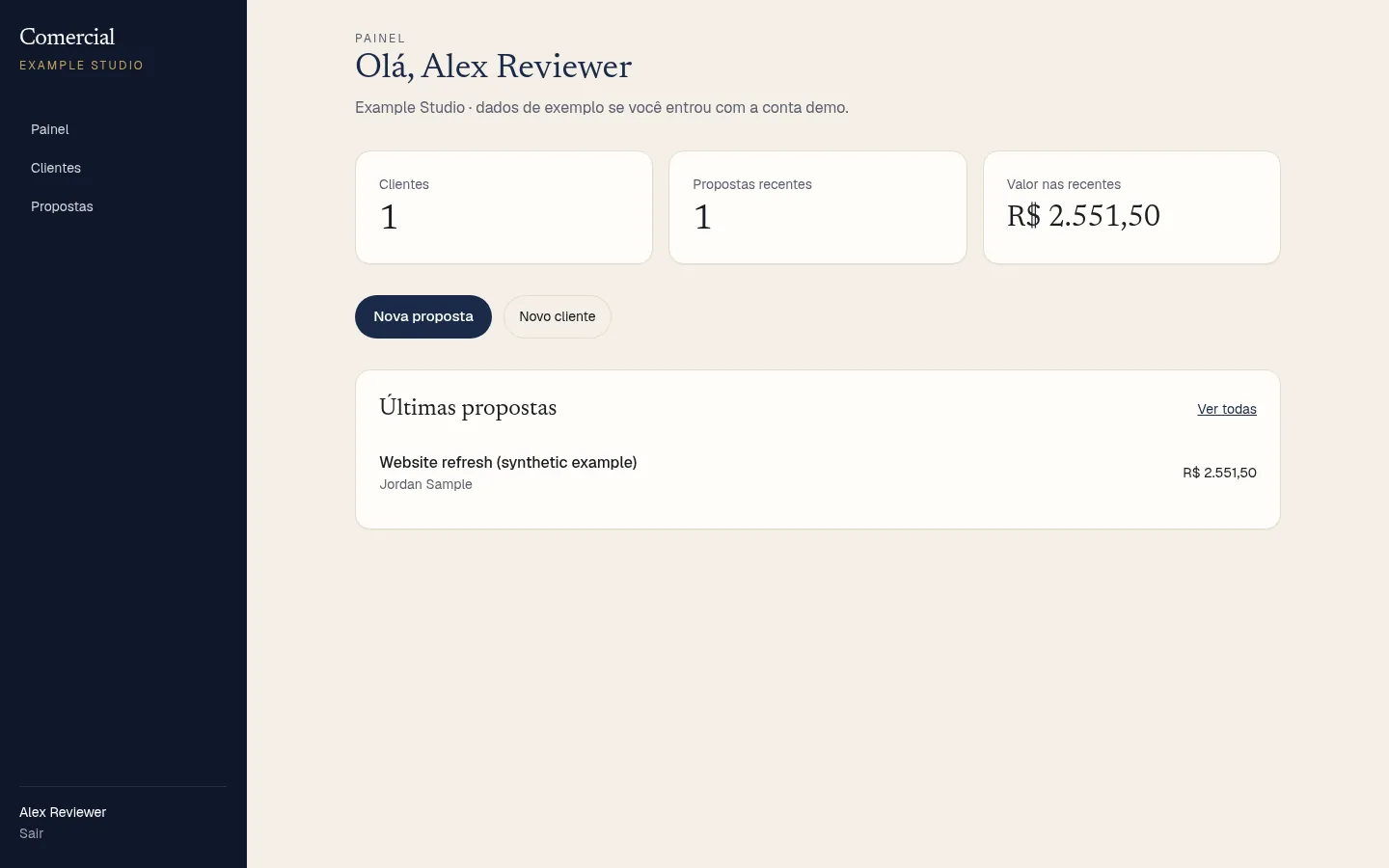 Comercial Template dashboard at 1440px: client count, recent proposals and their total for a synthetic test user (Alex Reviewer).
